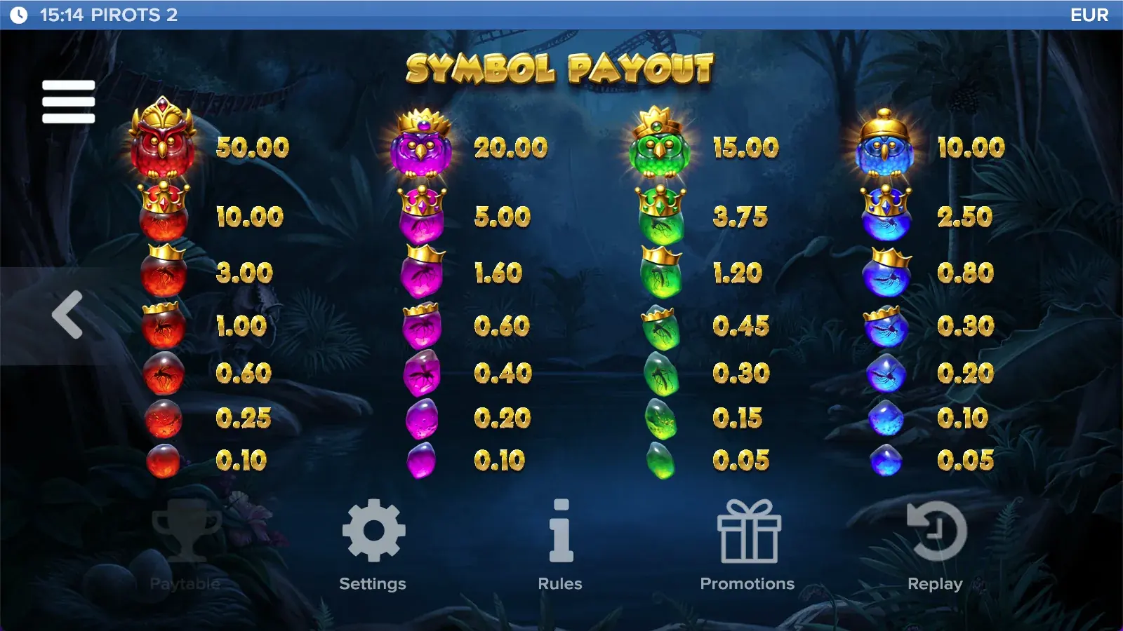 Pirots 2 paytable